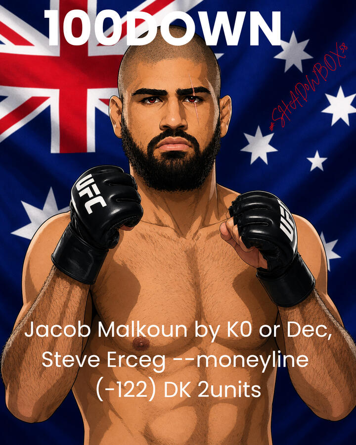 5-2-26 UFC PERTH