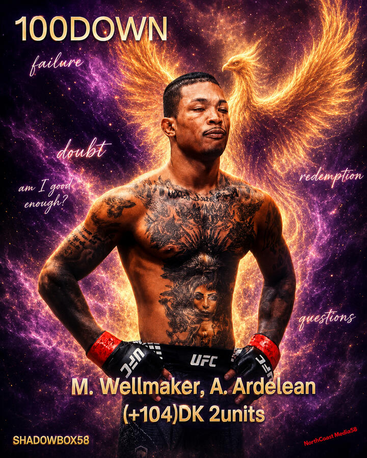 5-16-26 Malcolm's Redemption!