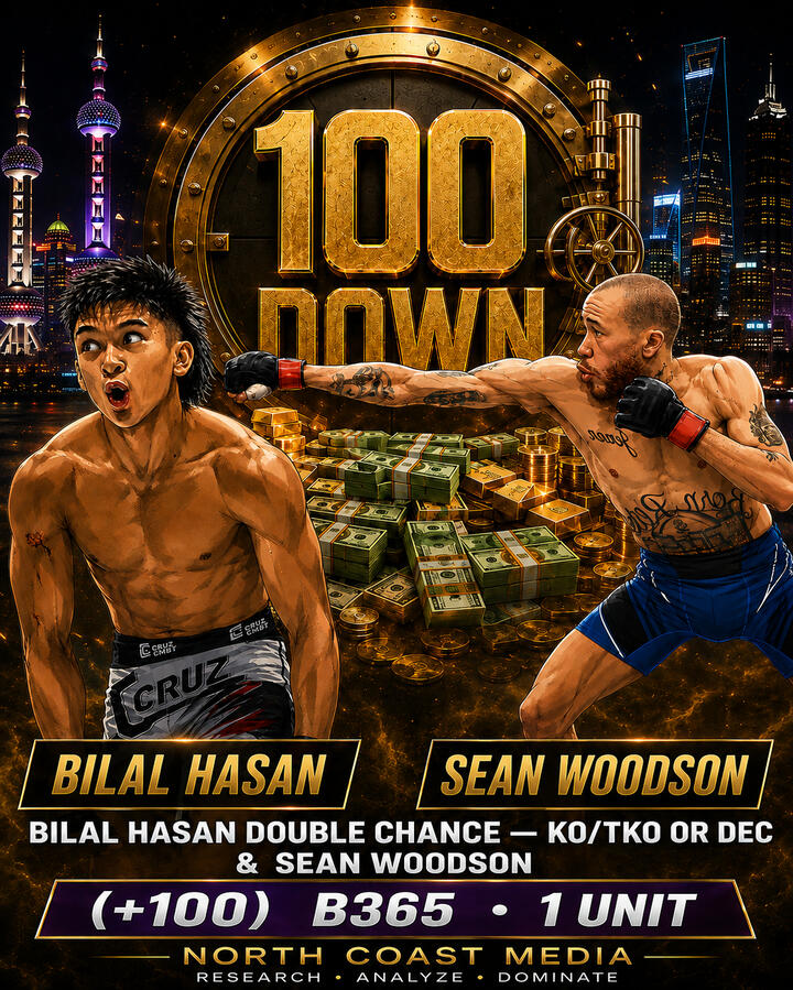 8-29-26 Win, Fight Night Shanghai 8-29-26 Win, Fight Night Shanghai