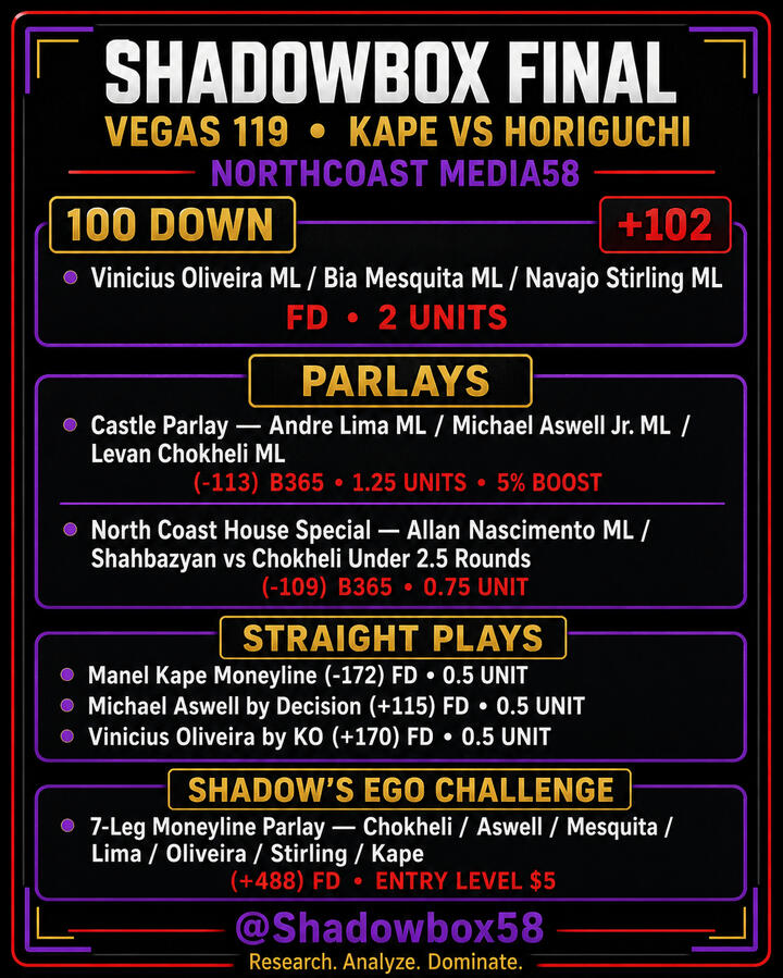 Shad0wBox Final 6-20-26 Shad0wBox Final 6-20-26