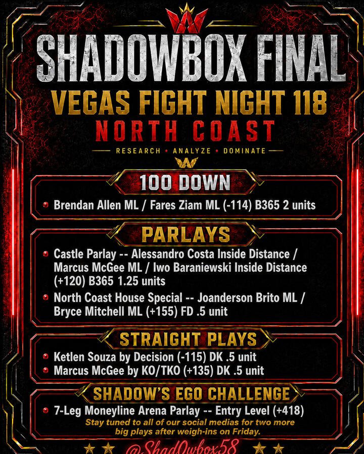 Shad0wbox Final for Vegas FN 118 Shad0wbox Final for Vegas FN 118