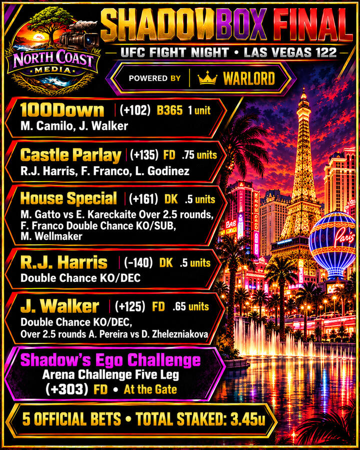 Fight Night Las Vegas 122 Fight Night Las Vegas 122
