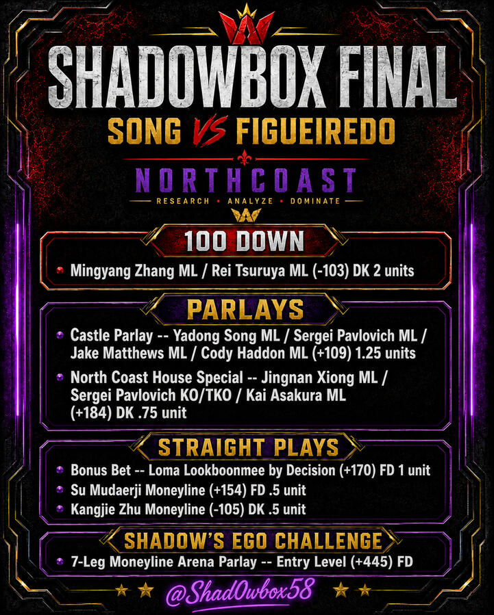 Shad0wbox Final Macau Fight Night 5-30-26 Shad0wbox Final Macau Fight Night 5-30-26