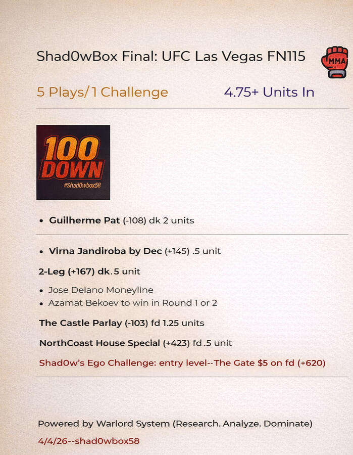 Shad0wbox Final 4-4-26 Shad0wbox Final 4-4-26