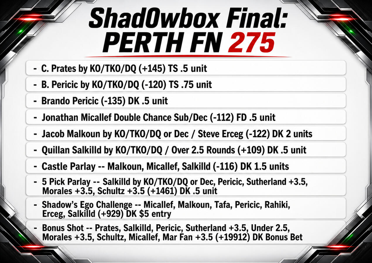 5-2-2026 7 - 2 (+21 units)