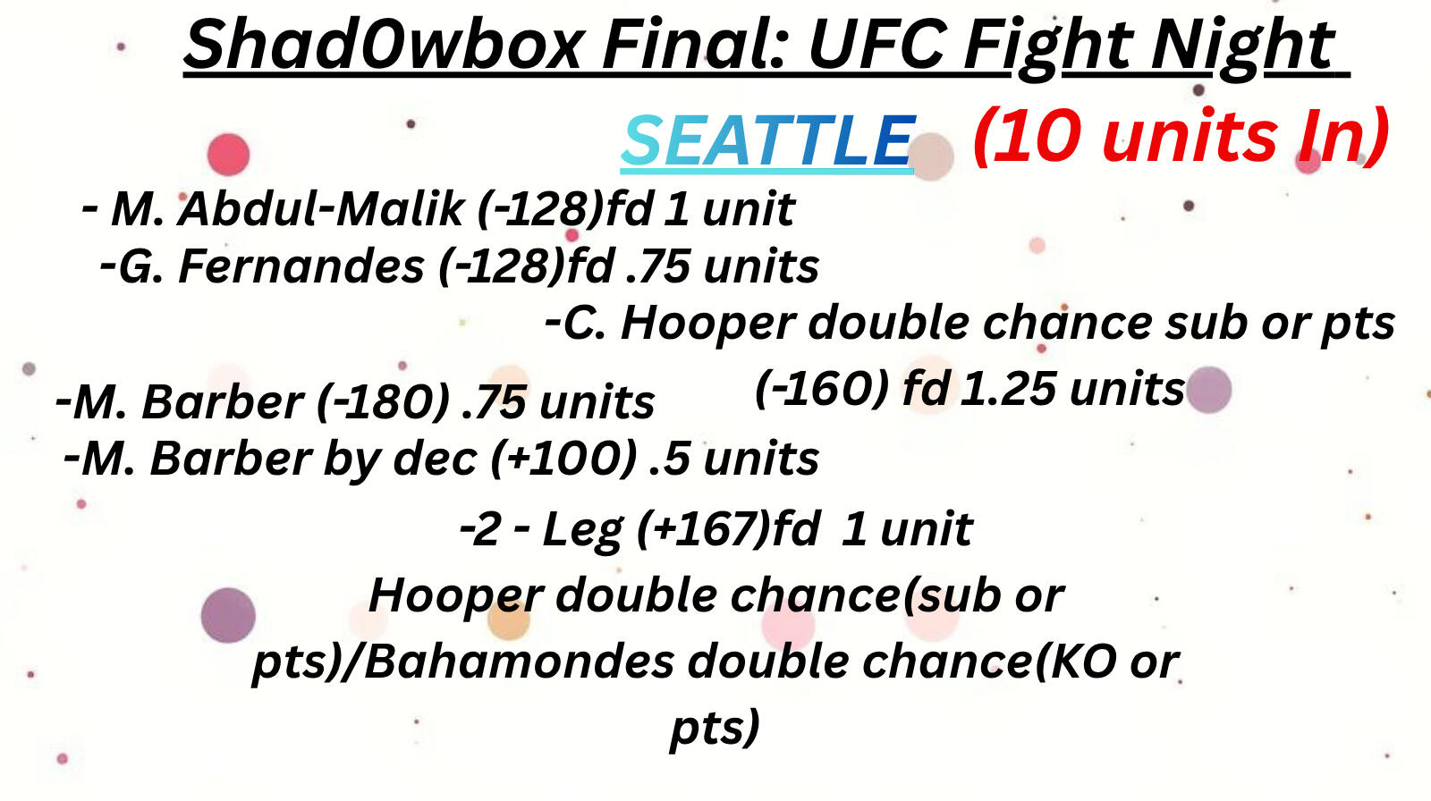 This week's plays. This week's plays.