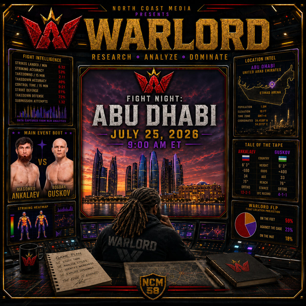 Warlord Warlord Evaluations #26 Abu Dhabi